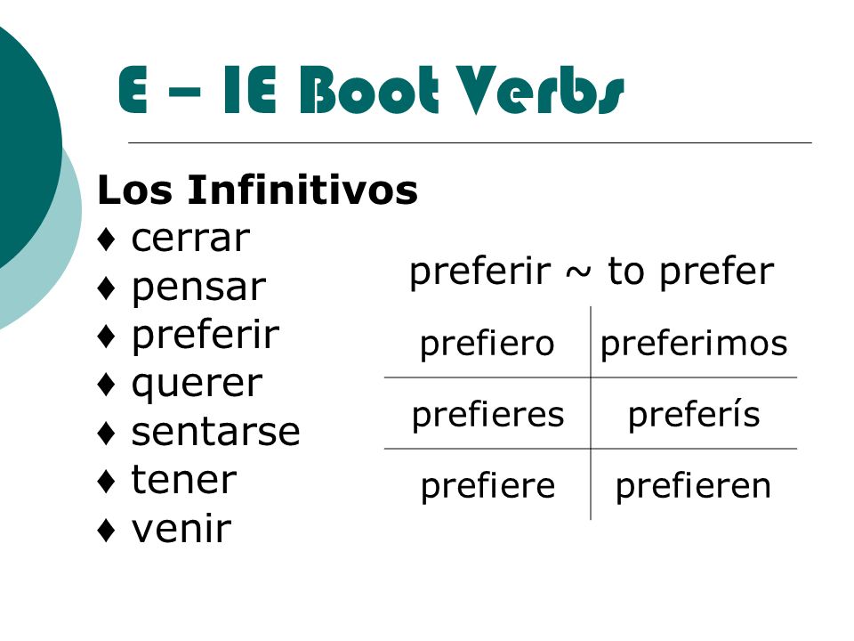 E – IE Boot Verbs Los Infinitivos ♦ cerrar ♦ pensar ♦ preferir