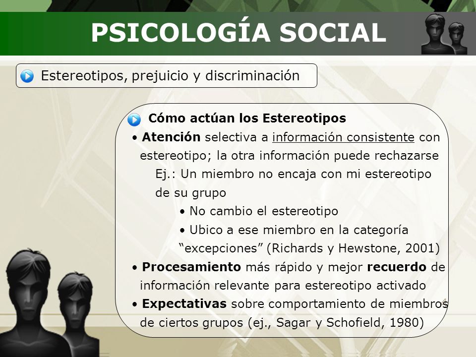 PSICOLOGÍA SOCIAL Estereotipos, prejuicio y discriminación
