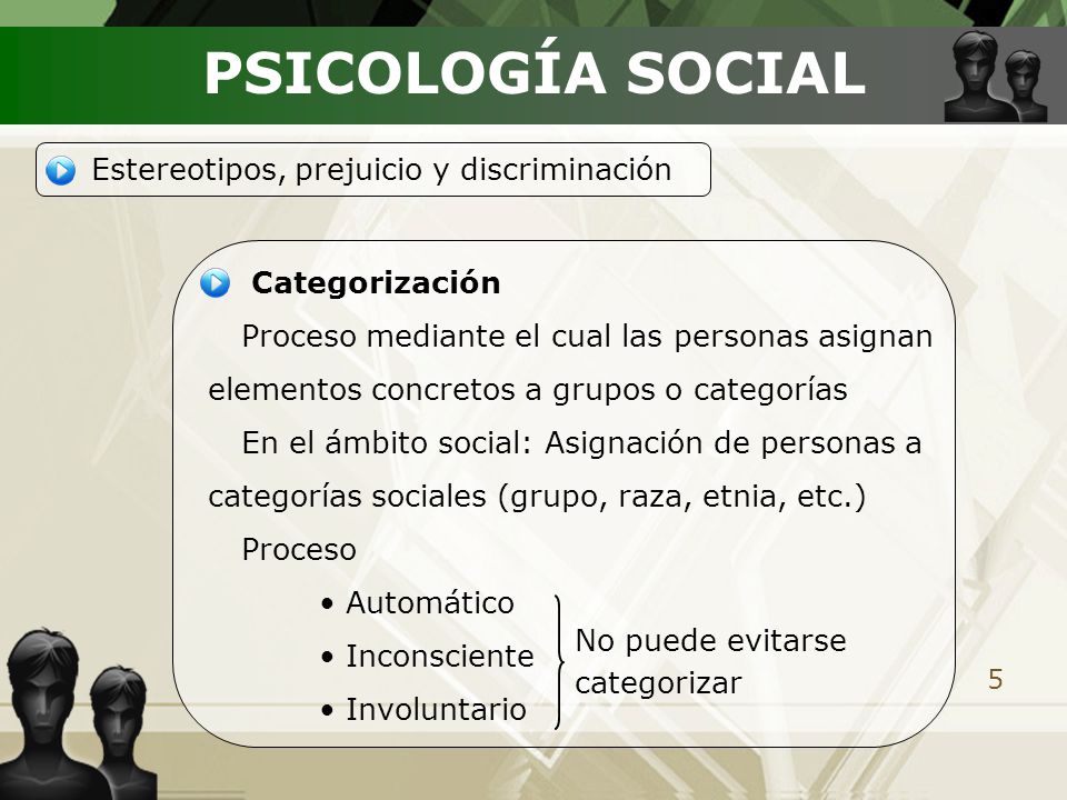 PSICOLOGÍA SOCIAL Estereotipos, prejuicio y discriminación