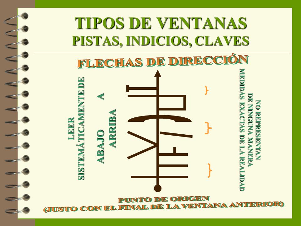 TIPOS DE VENTANAS PISTAS, INDICIOS, CLAVES