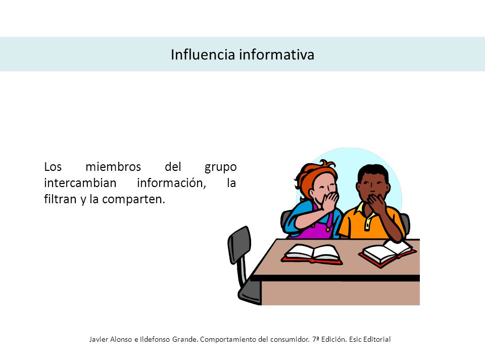Influencia informativa