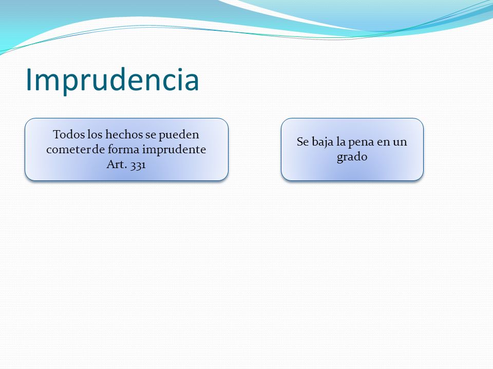 Imprudencia Todos los hechos se pueden cometer de forma imprudente