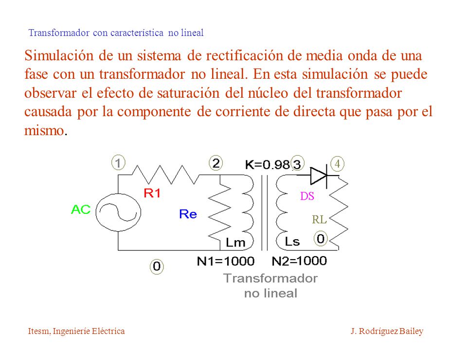 Simulación de un sistema de rectificación de media onda de una fase con un transformador no lineal. En esta simulación se puede observar el efecto de saturación del núcleo del transformador causada por la componente de corriente de directa que pasa por el mismo.