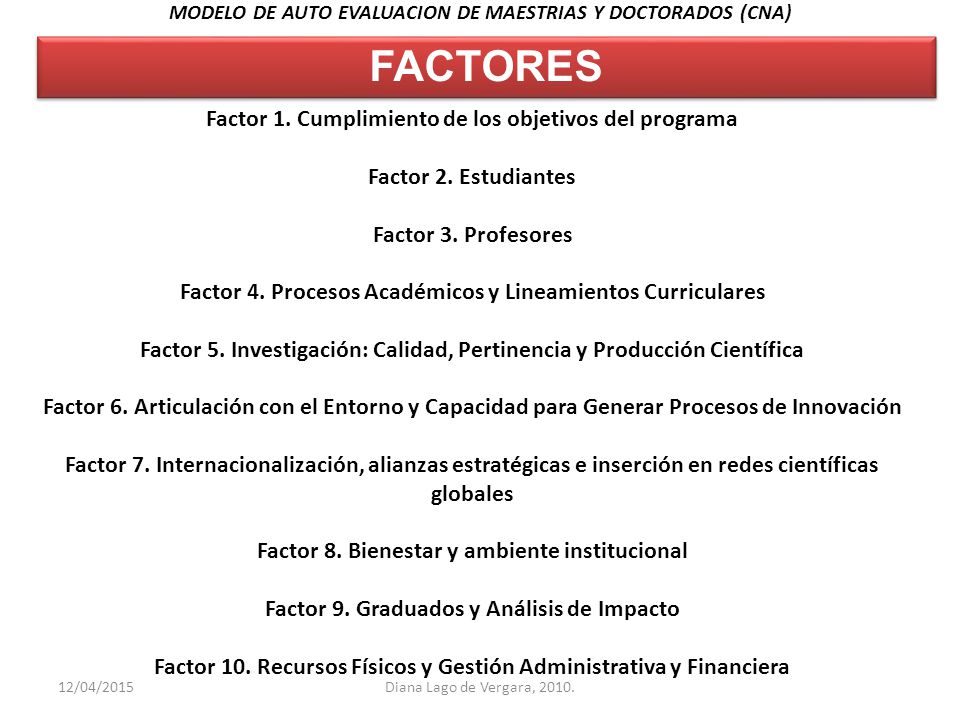 FACTORES Factor 1. Cumplimiento de los objetivos del programa
