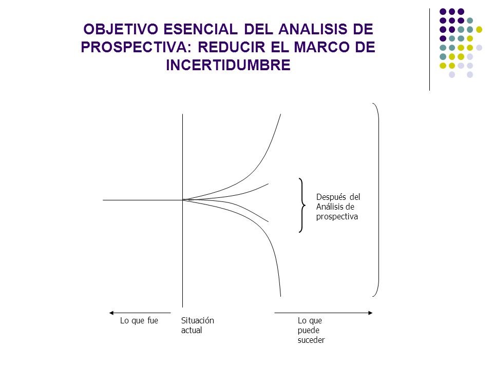 OBJETIVO ESENCIAL DEL ANALISIS DE PROSPECTIVA: REDUCIR EL MARCO DE INCERTIDUMBRE