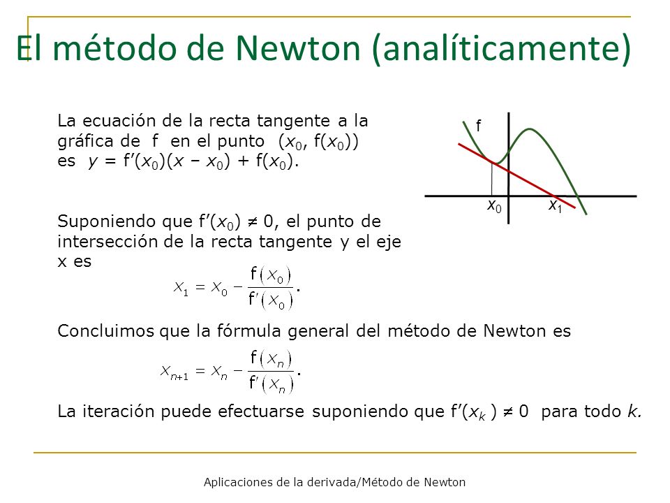 El método de Newton (analíticamente)