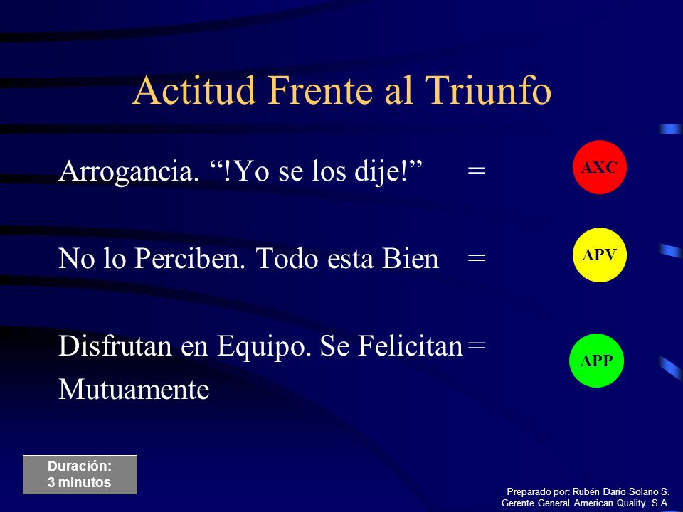 Actitud Frente al Triunfo
