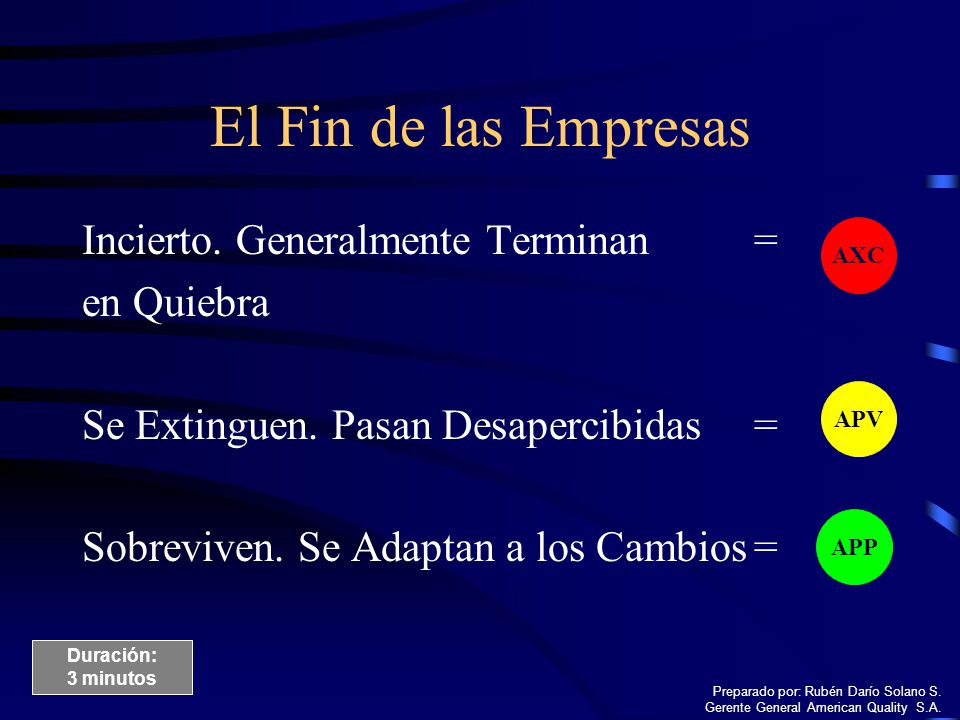 El Fin de las Empresas Incierto. Generalmente Terminan = en Quiebra