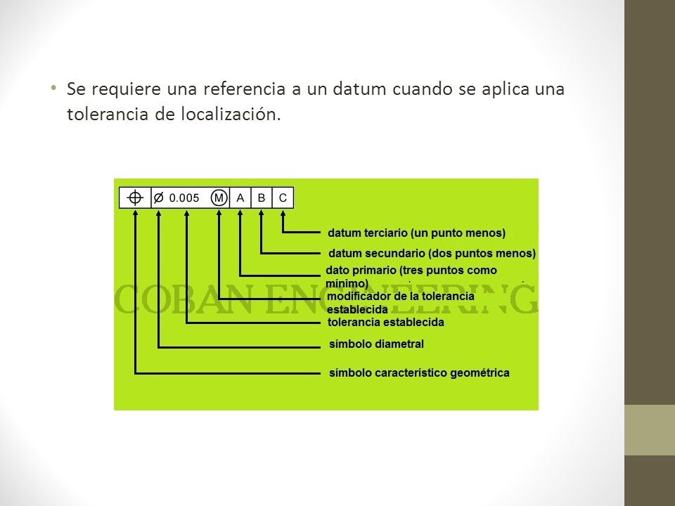 Se requiere una referencia a un datum cuando se aplica una tolerancia de localización.