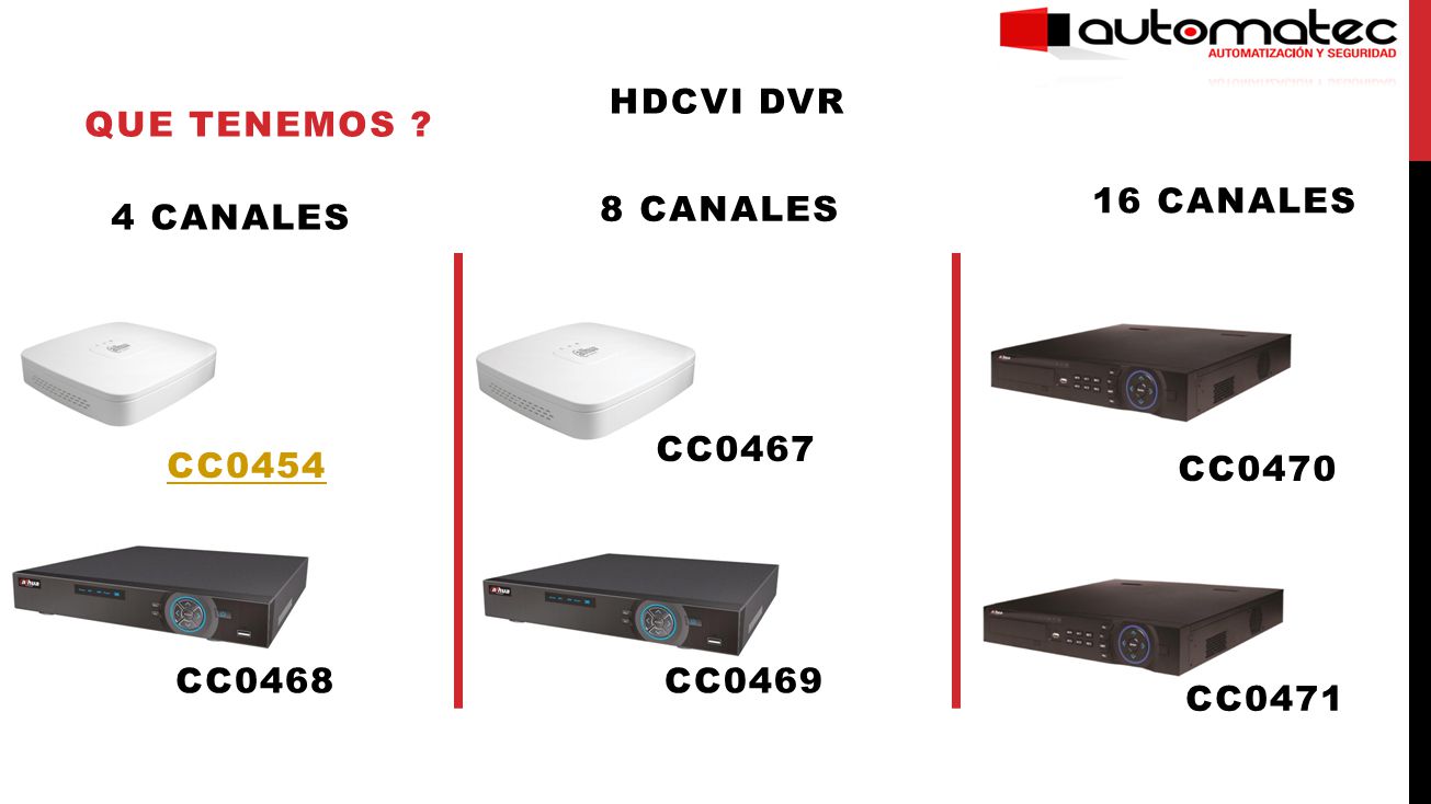 Que tenemos HDCVI DVR 16 Canales 8 Canales 4 Canales CC0467 CC0454 CC0470 CC0468 CC0469 CC0471