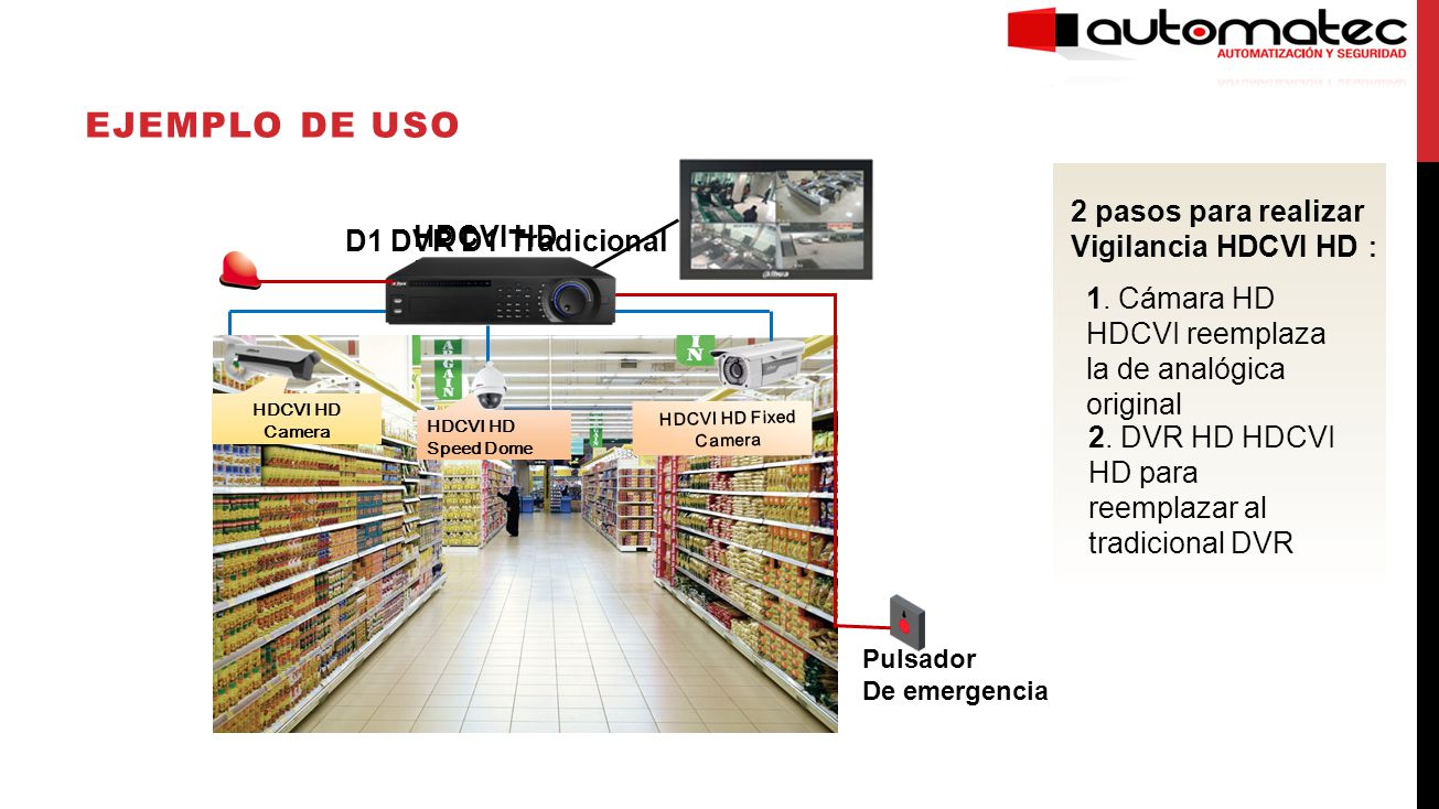 Ejemplo de uso 2 pasos para realizar Vigilancia HDCVI HD： HDCVI HD DVR