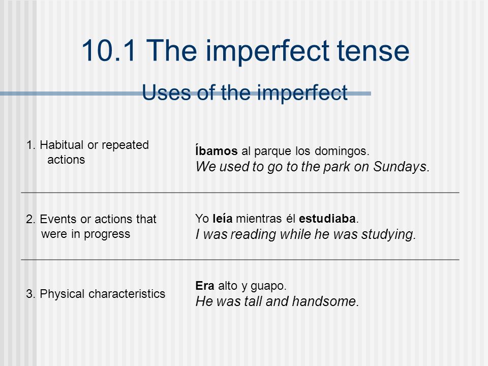 Uses of the imperfect We used to go to the park on Sundays.