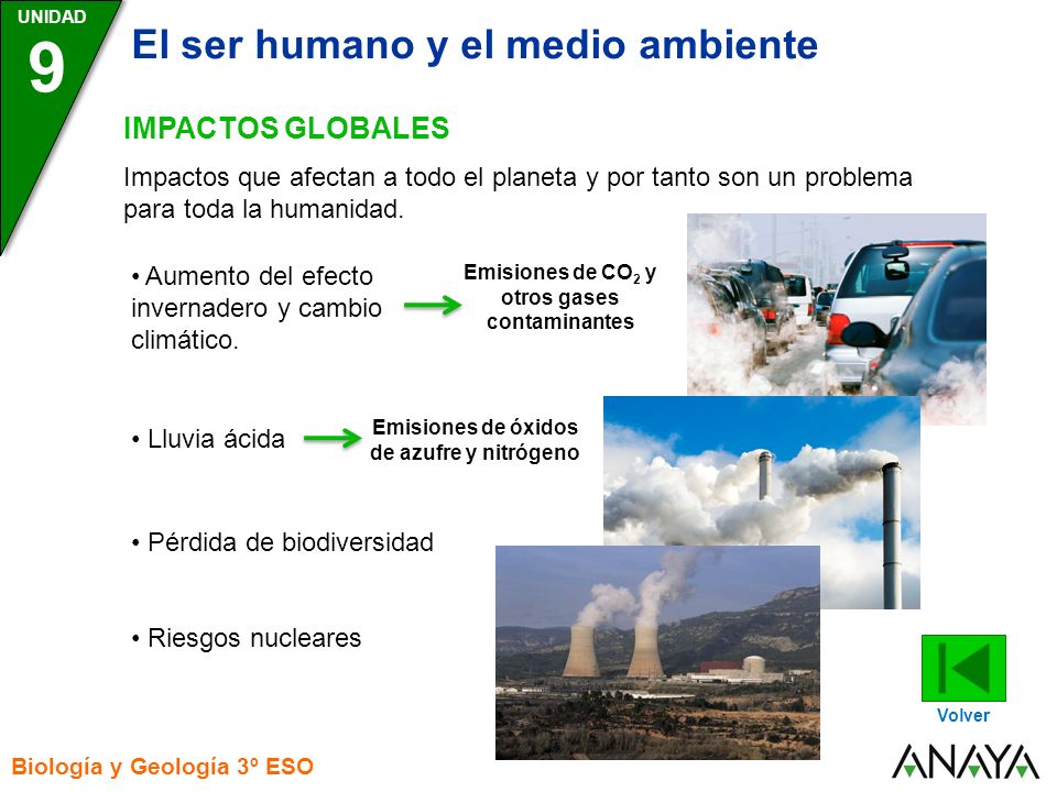 9 El ser humano y el medio ambiente IMPACTOS GLOBALES