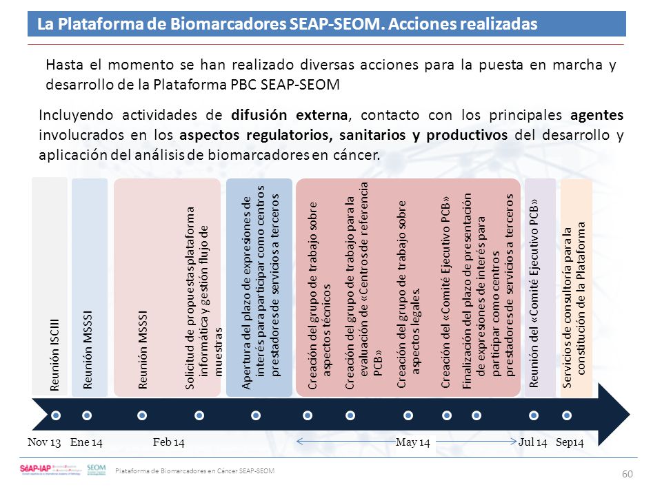 La Plataforma de Biomarcadores SEAP-SEOM. Acciones realizadas