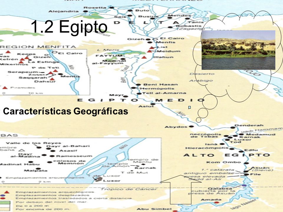 1.2 Egipto Características Geográficas