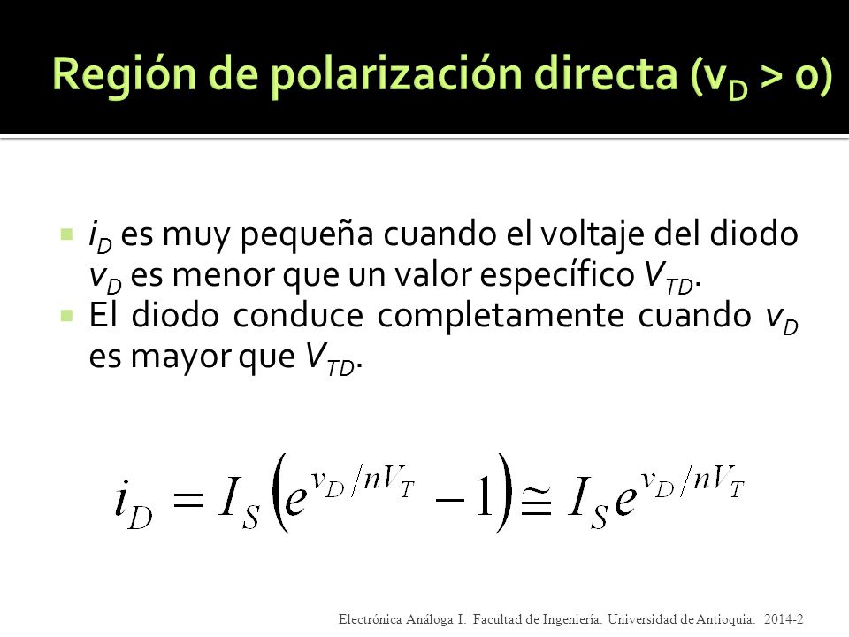 Región de polarización directa (vD > 0)