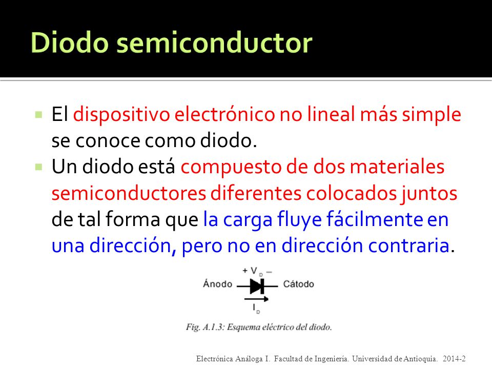 Diodo semiconductor El dispositivo electrónico no lineal más simple se conoce como diodo.