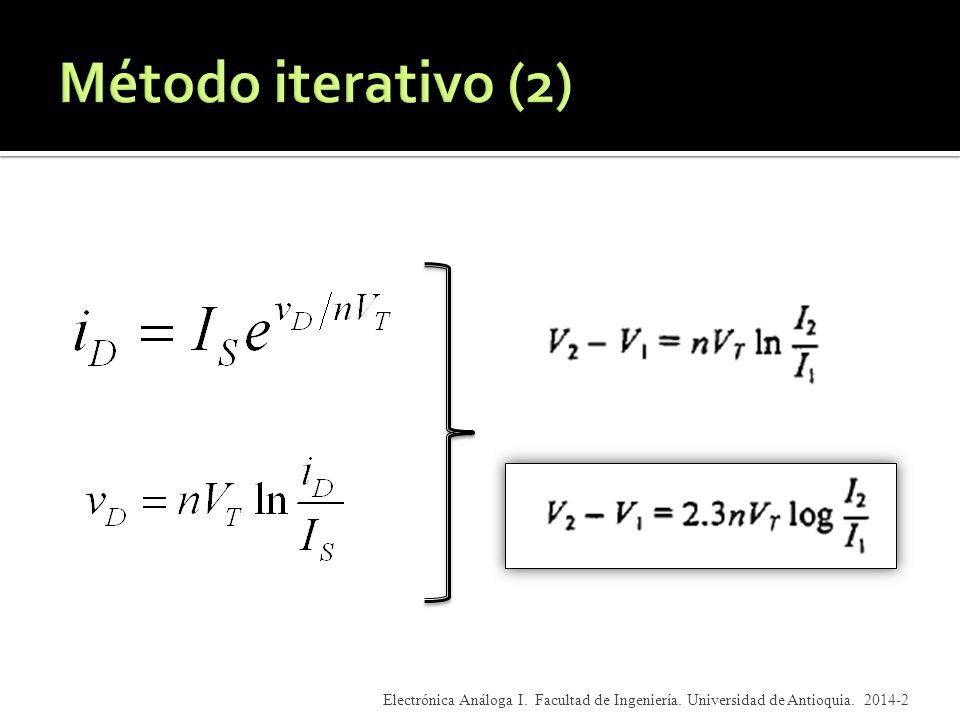 Método iterativo (2) Electrónica Análoga I. Facultad de Ingeniería.