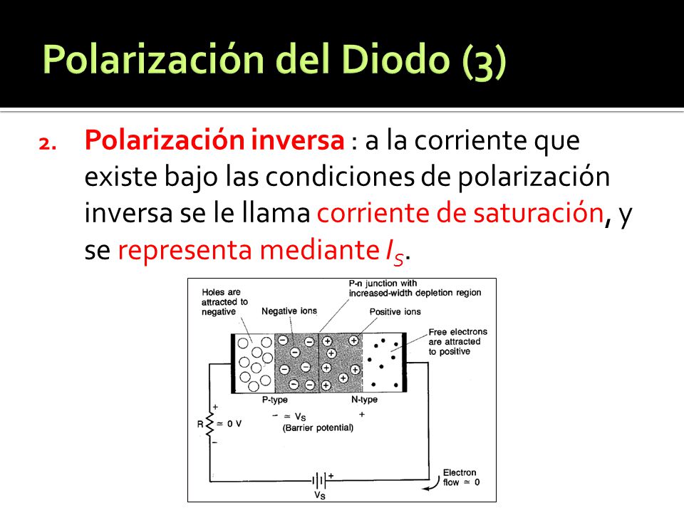 Polarización del Diodo (3)