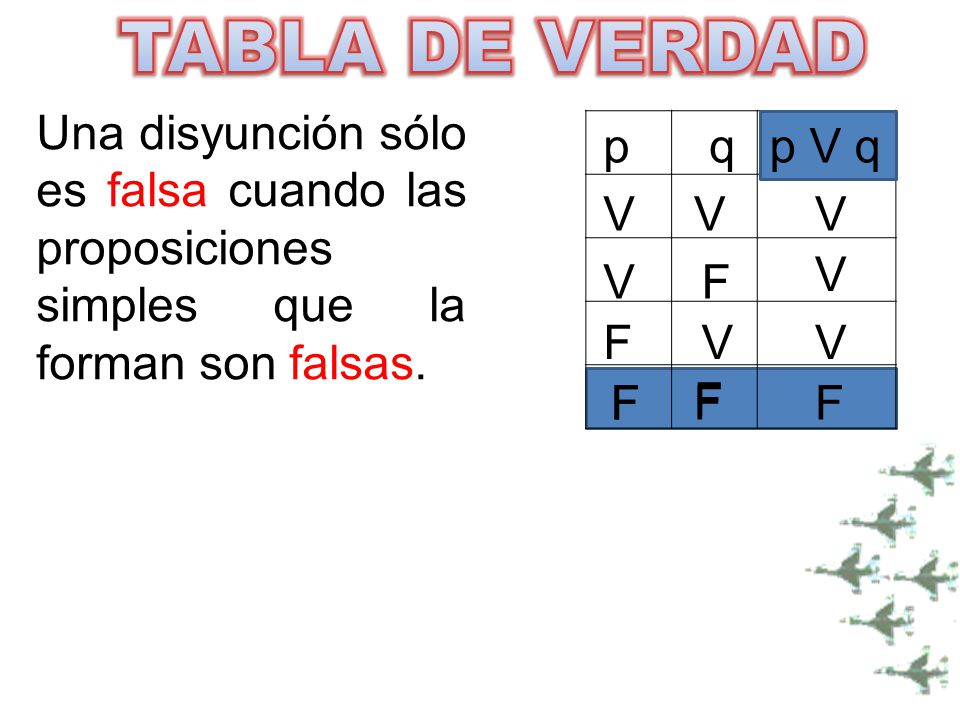 TABLA DE VERDAD Una disyunción sólo es falsa cuando las proposiciones simples que la forman son falsas.