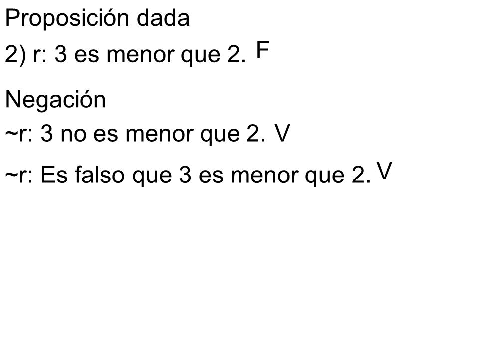Proposición dada F. 2) r: 3 es menor que 2. Negación.