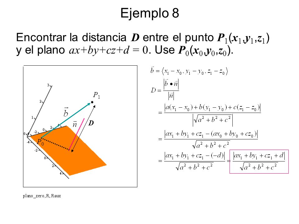 Ejemplo 8 Encontrar la distancia D entre el punto P1(x1,y1,z1) y el plano ax+by+cz+d = 0. Use P0(x0,y0,z0).