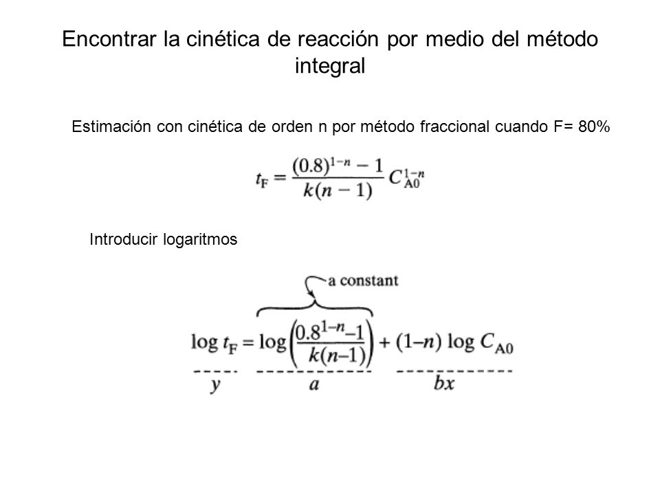 Encontrar la cinética de reacción por medio del método integral
