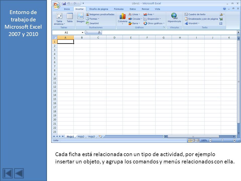Entorno de trabajo de Microsoft Excel 2007 y 2010