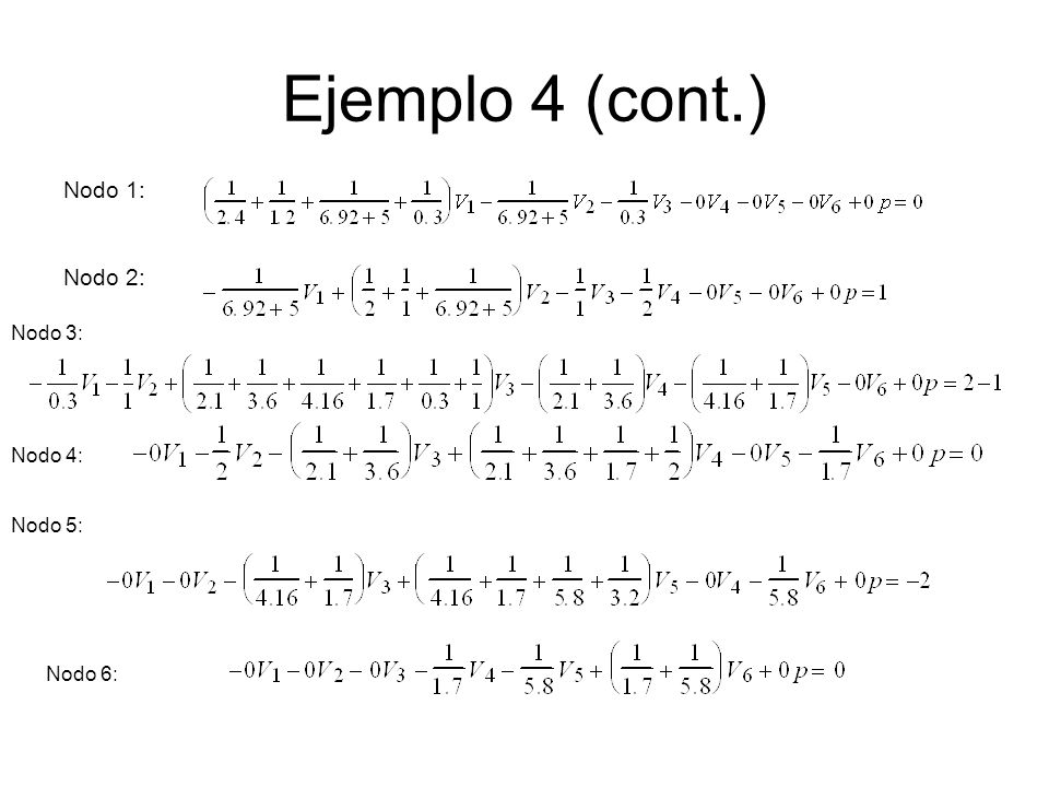 Ejemplo 4 (cont.) Nodo 1: Nodo 2: Nodo 3: Nodo 4: Nodo 5: Nodo 6: