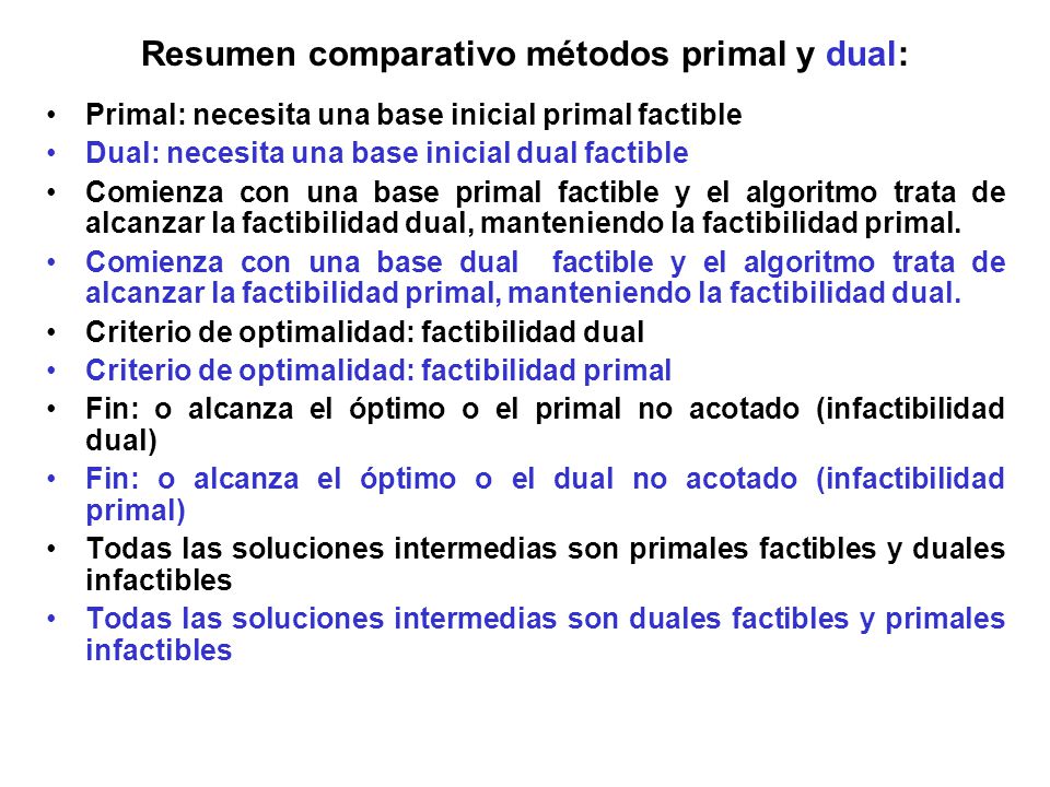 Resumen comparativo métodos primal y dual: