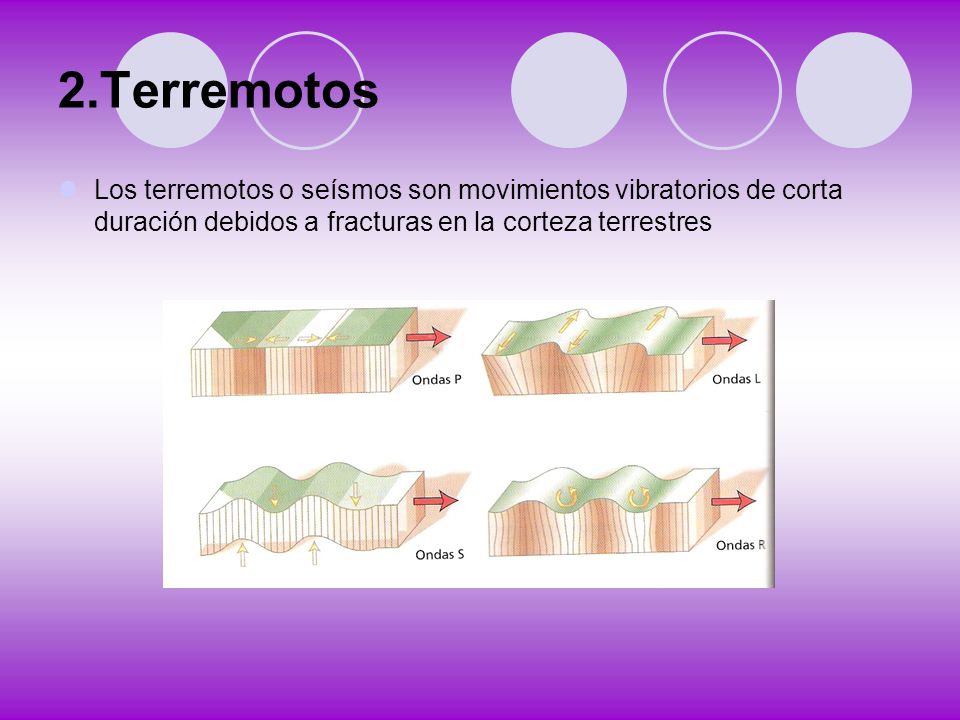 2.Terremotos Los terremotos o seísmos son movimientos vibratorios de corta duración debidos a fracturas en la corteza terrestres.