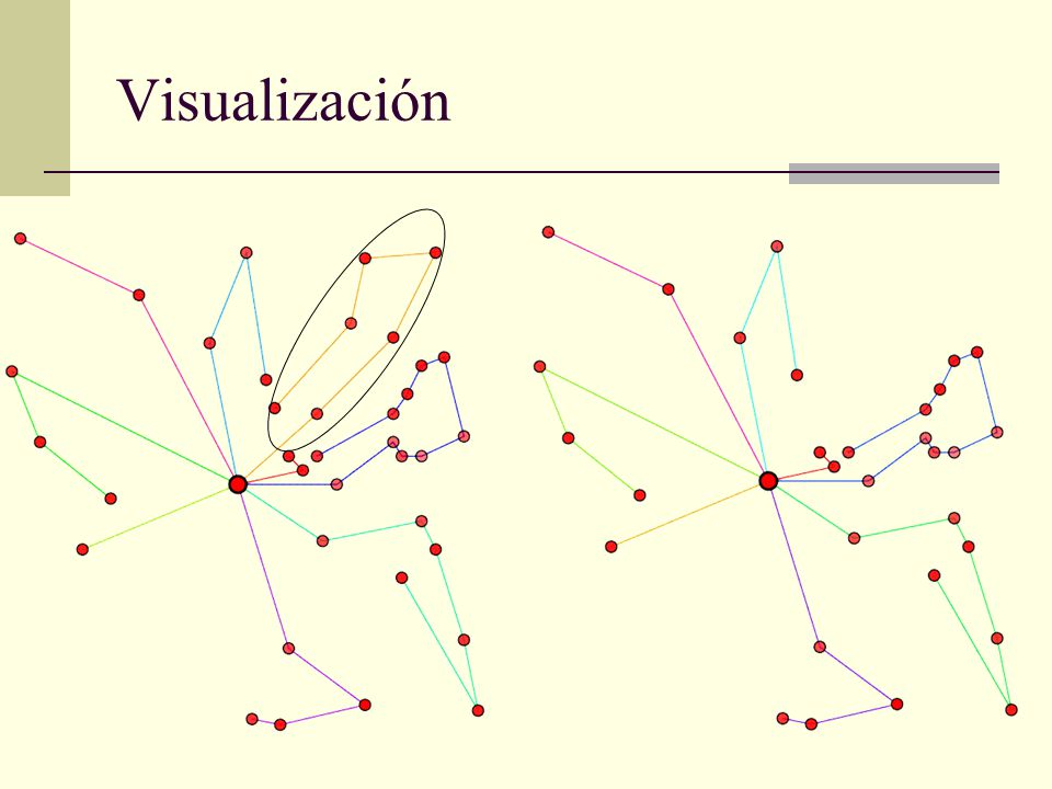 Visualización Como último ejemplo de la visualización, volvemos a ver la partida de otra ruta.