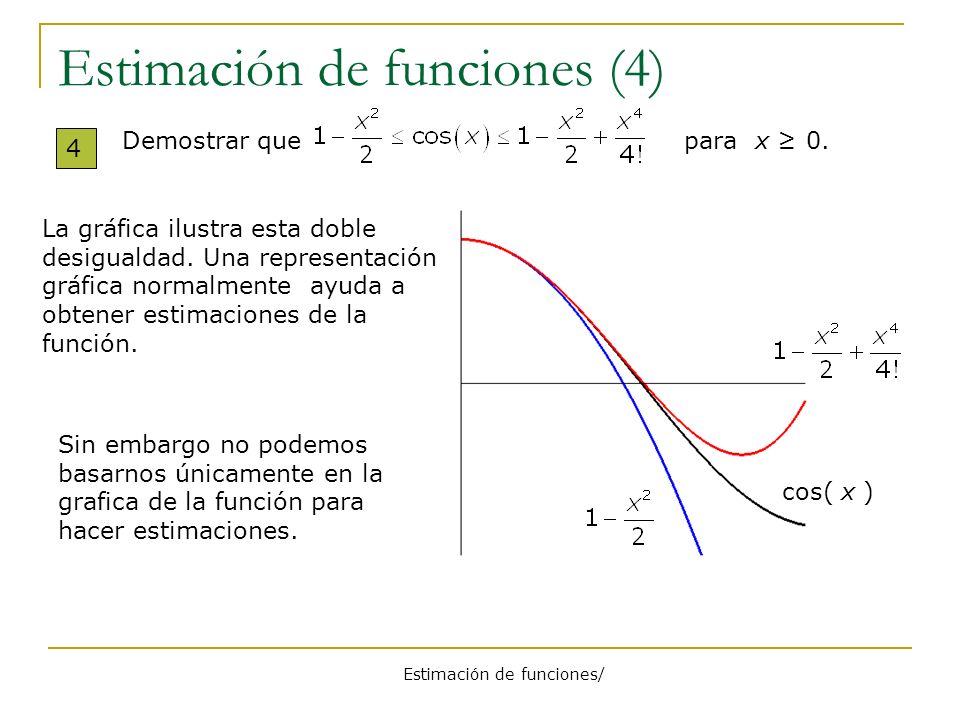 Estimación de funciones (4)
