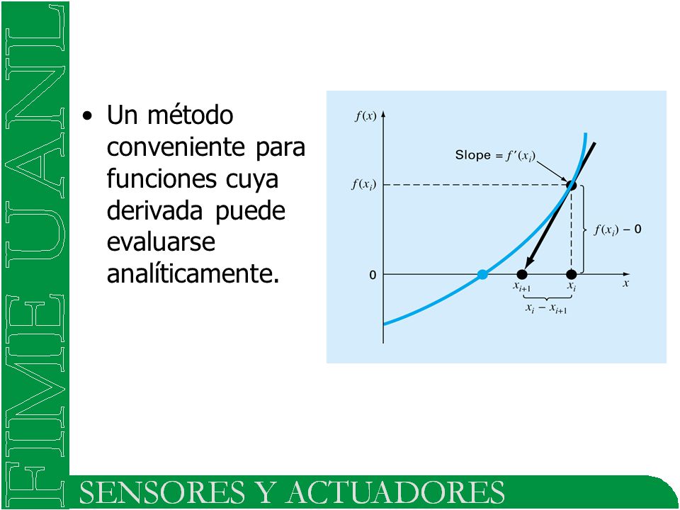 Un método conveniente para funciones cuya derivada puede evaluarse analíticamente.