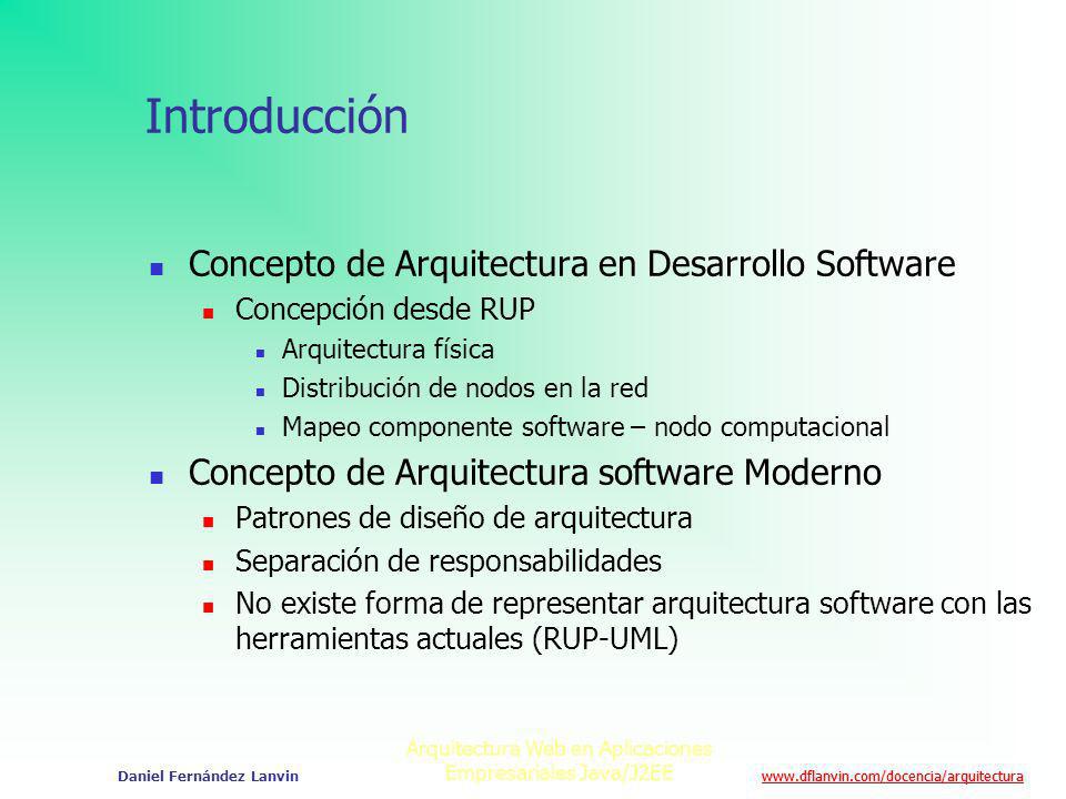 Arquitectura Web en Aplicaciones Empresariales Java/J2EE