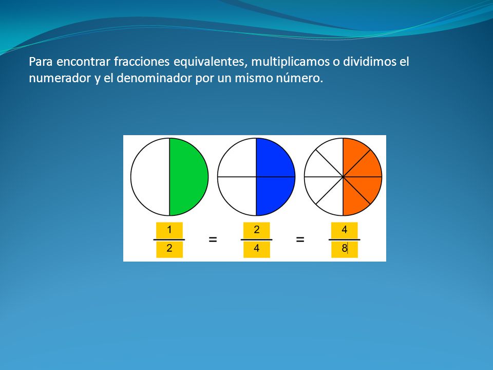 Para encontrar fracciones equivalentes, multiplicamos o dividimos el numerador y el denominador por un mismo número.