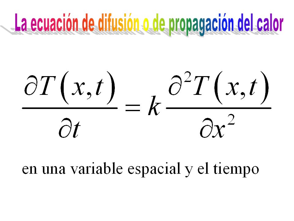 La ecuación de difusión o de propagación del calor