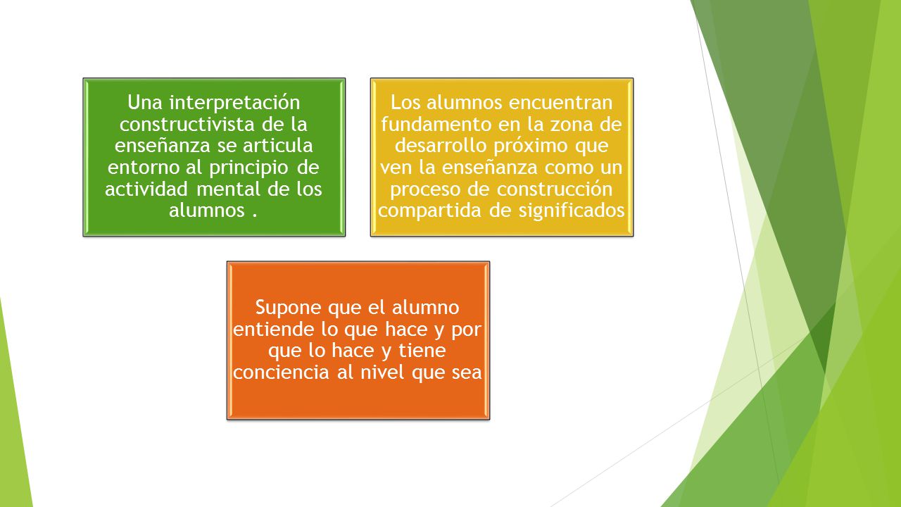 Una interpretación constructivista de la enseñanza se articula entorno al principio de actividad mental de los alumnos .