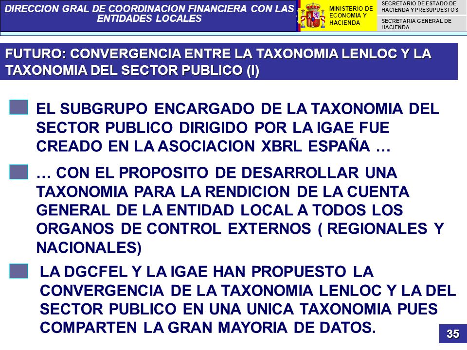 FUTURO: CONVERGENCIA ENTRE LA TAXONOMIA LENLOC Y LA TAXONOMIA DEL SECTOR PUBLICO (I)