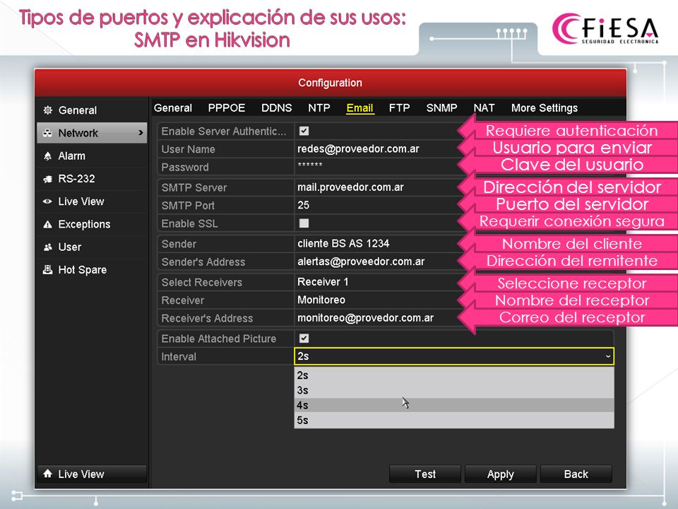Tipos de puertos y explicación de sus usos: SMTP en Hikvision