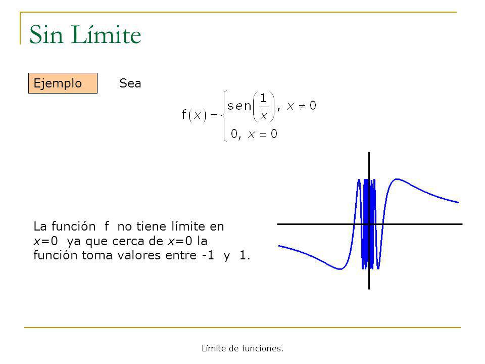 Sin Límite Ejemplo. Sea. La función f no tiene límite en x=0 ya que cerca de x=0 la función toma valores entre -1 y 1.