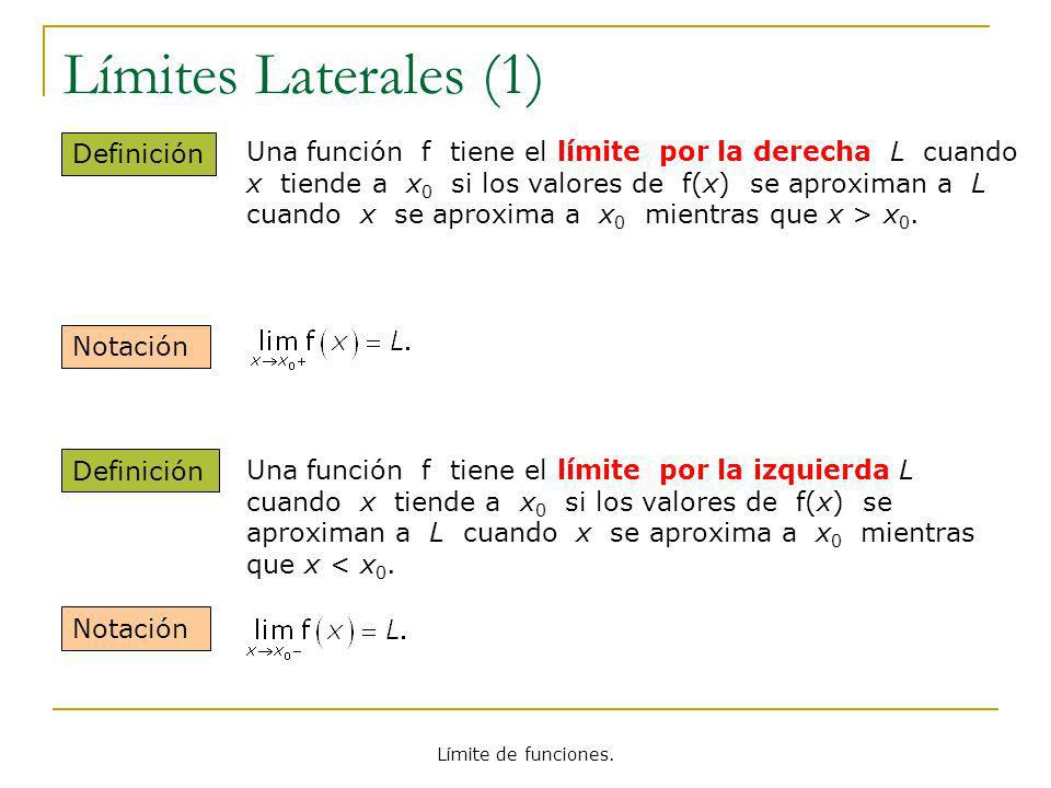 Límites Laterales (1) Definición
