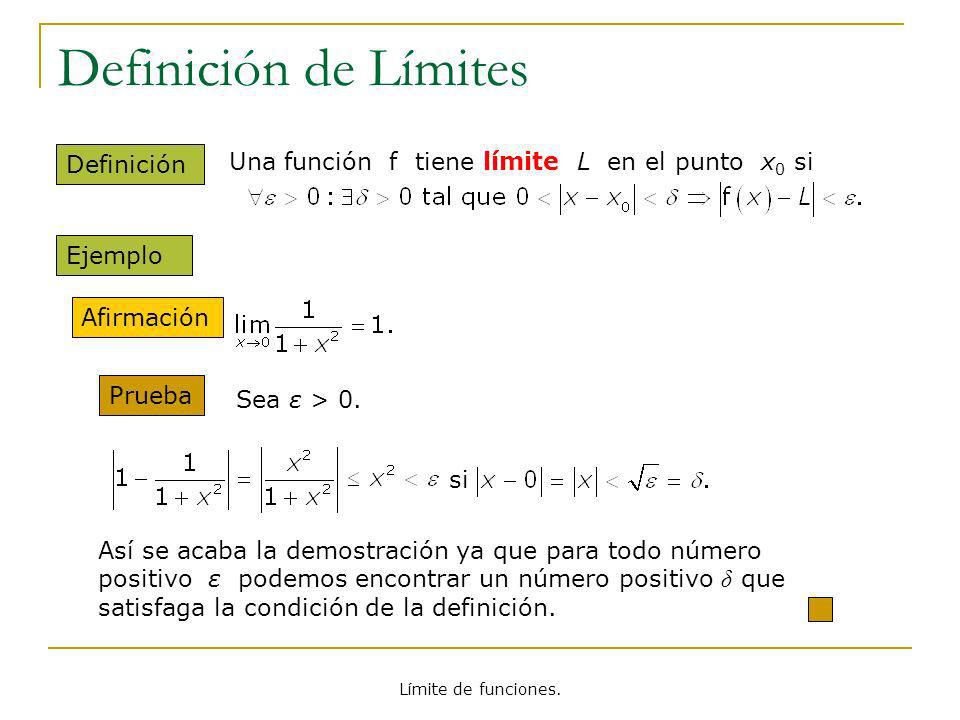 Definición de Límites Una función f tiene límite L en el punto x0 si