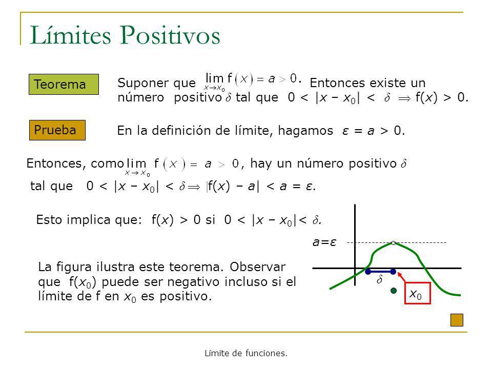 Límites Positivos Teorema. Suponer que Entonces existe un número positivo δ tal que 0 < |x – x0| < δ  f(x) > 0.