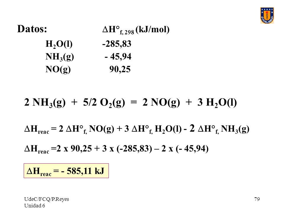 2 NH3(g) + 5/2 O2(g) = 2 NO(g) + 3 H2O(l)