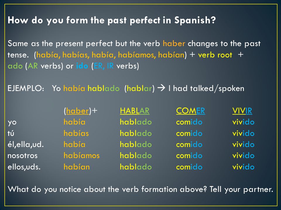 How do you form the past perfect in Spanish