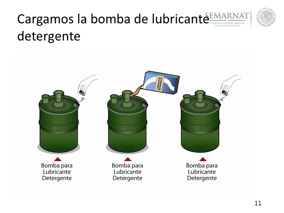 Cargamos la bomba de lubricante detergente