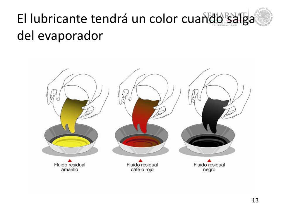 El lubricante tendrá un color cuando salga del evaporador