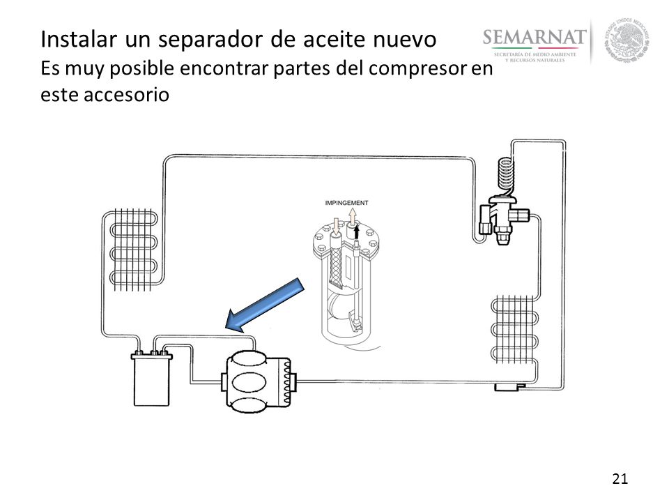Instalar un separador de aceite nuevo Es muy posible encontrar partes del compresor en este accesorio