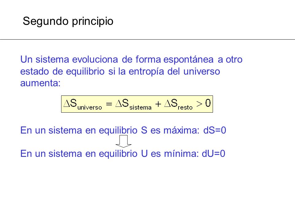 Segundo principio Un sistema evoluciona de forma espontánea a otro estado de equilibrio si la entropía del universo aumenta: